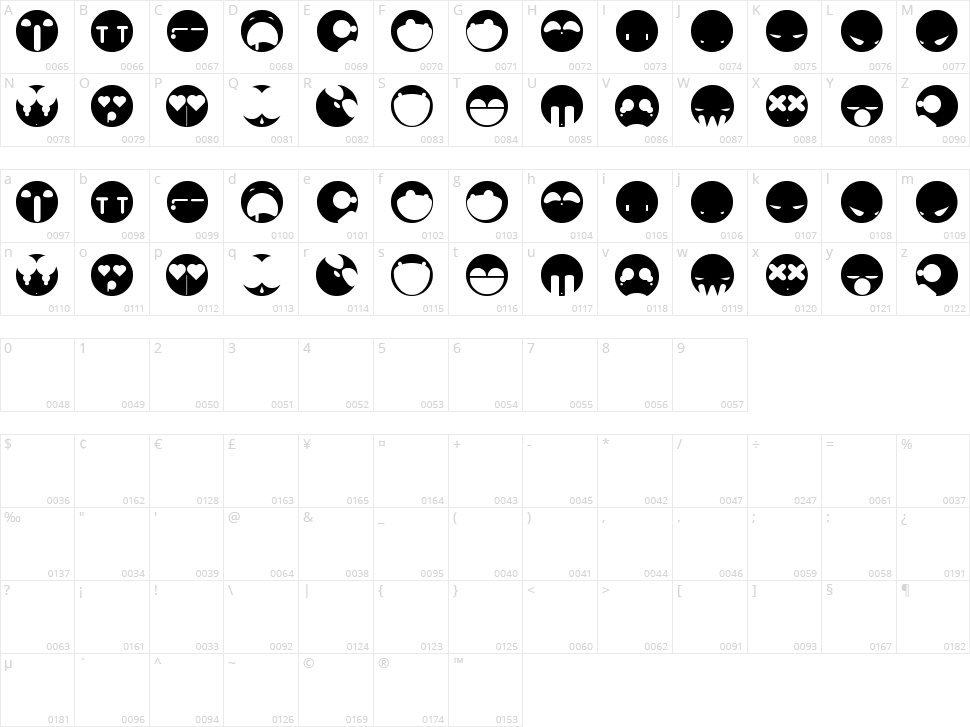 Aaronfaces Character Map