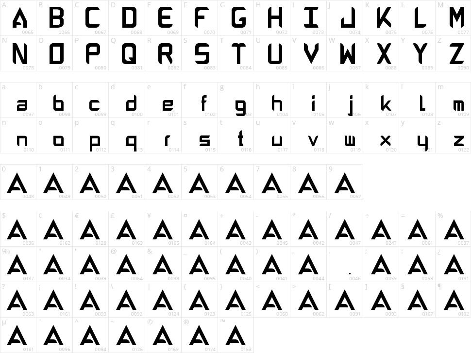 Abandon Alphabeta Character Map