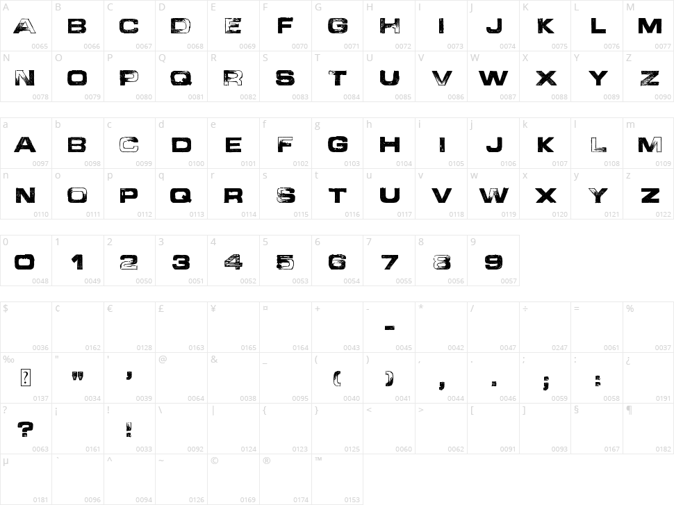 Abandon Character Map