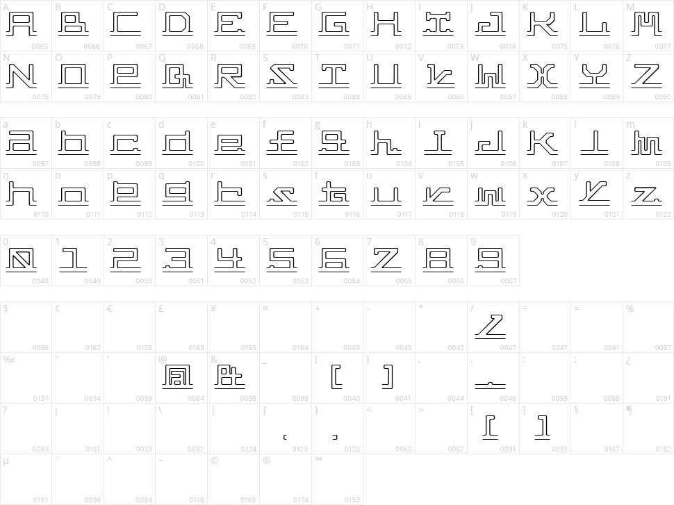 ABC, pipe Character Map