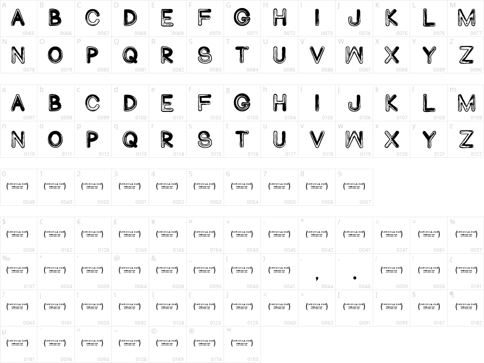 Abduco Character Map