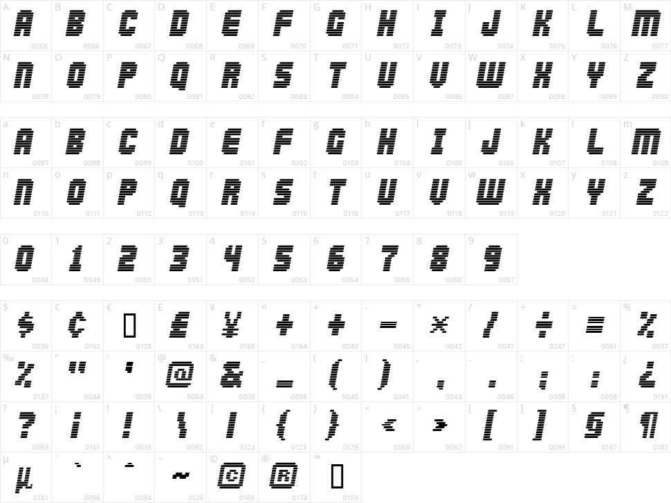 Abduction 2002 Character Map