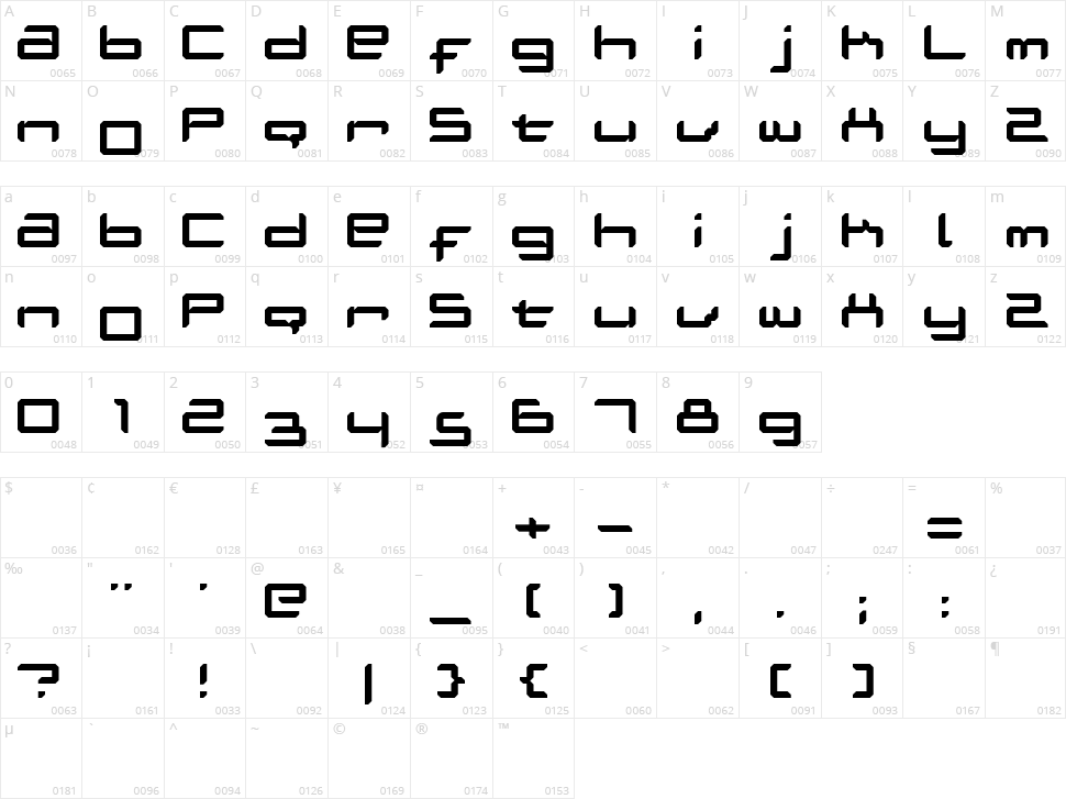 Ablattive Character Map