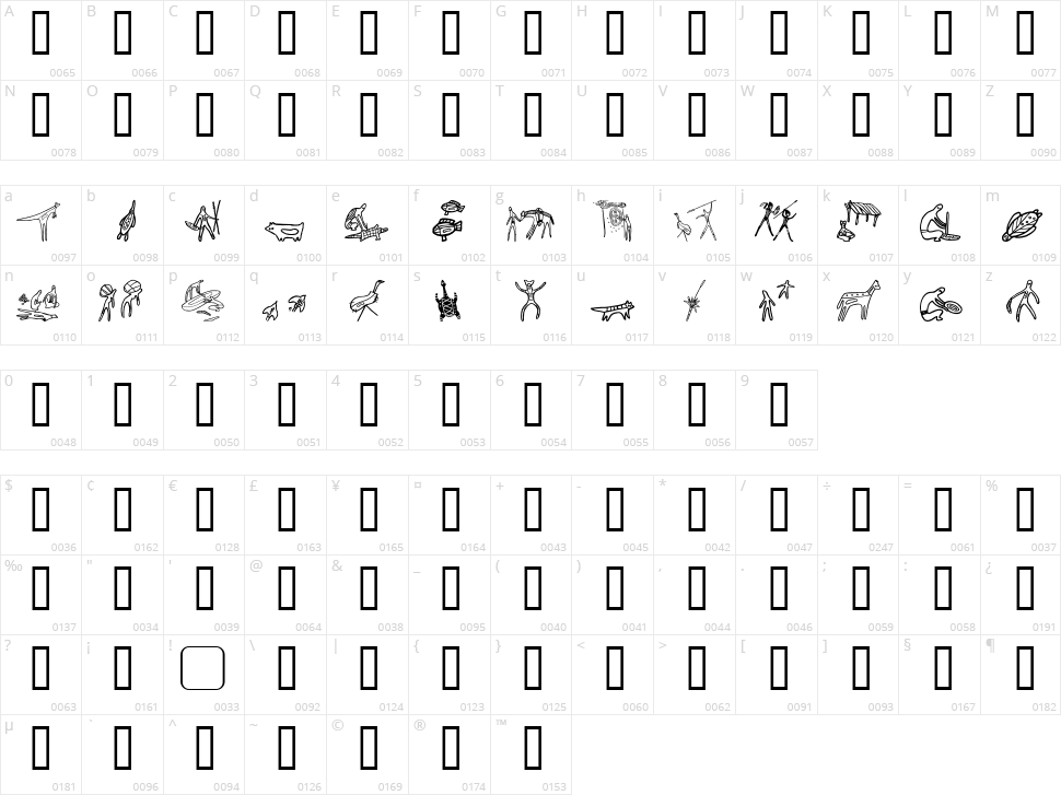 Aboriginebats 1 + 2 Character Map