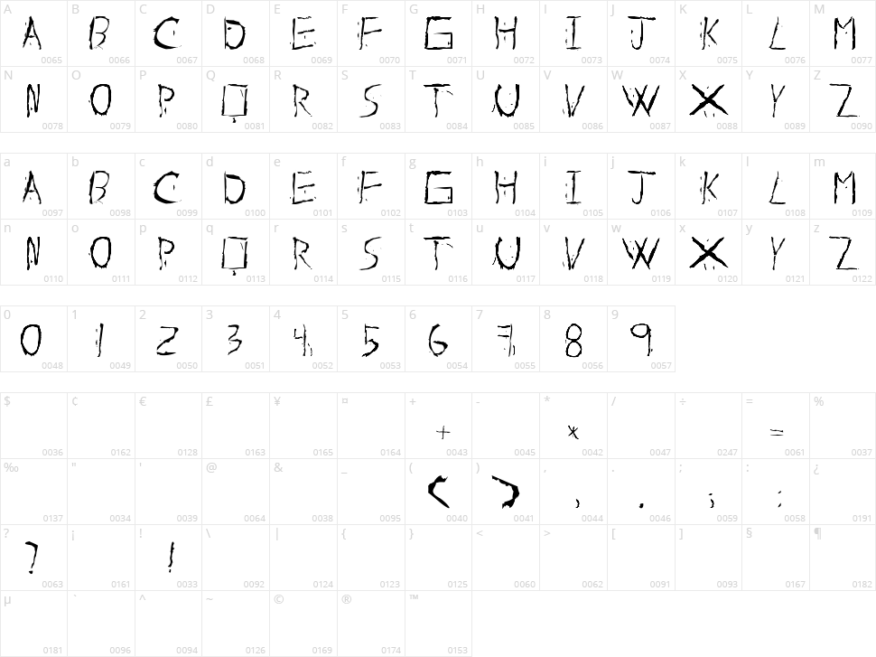 About Dead Character Map