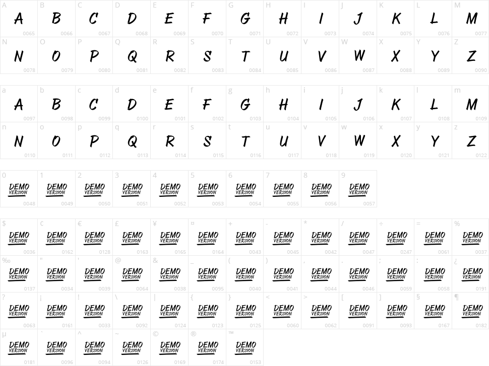 Abovea Character Map