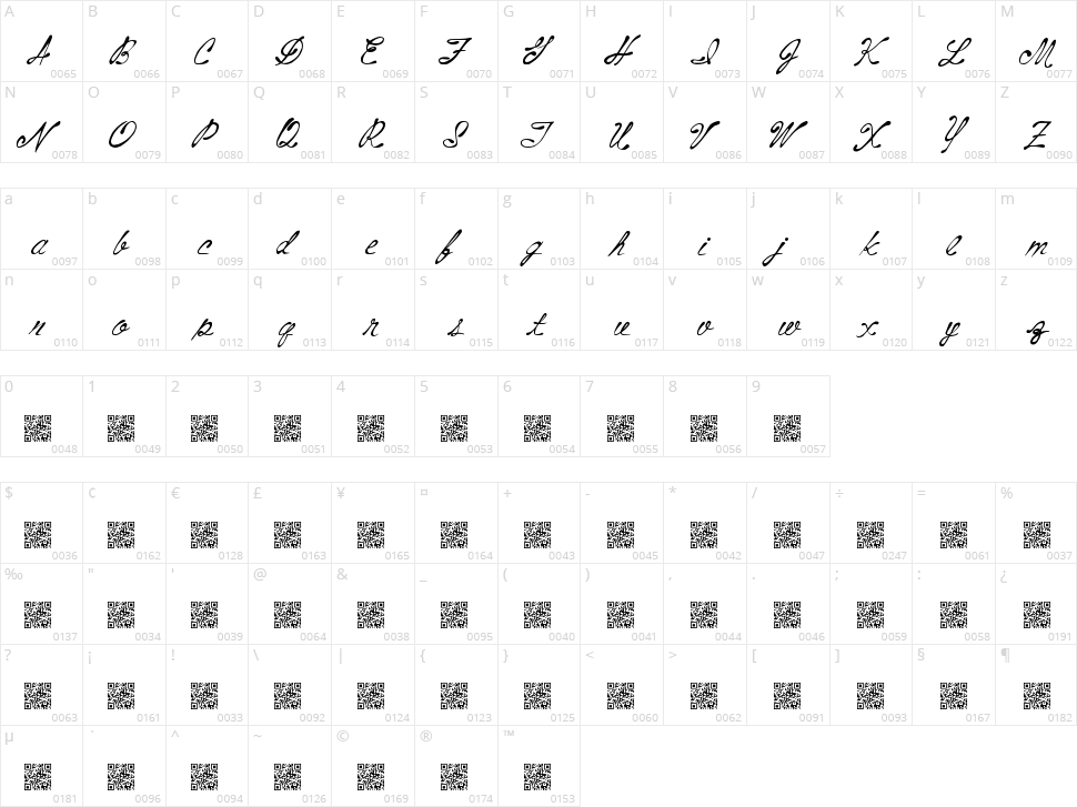 Above Stars Character Map