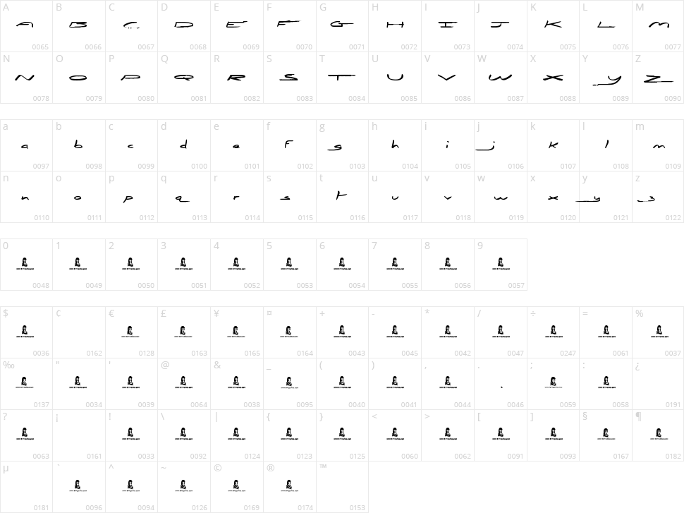 Abrahams Wish Character Map