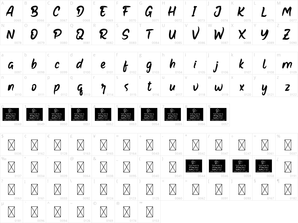 Abreact Character Map