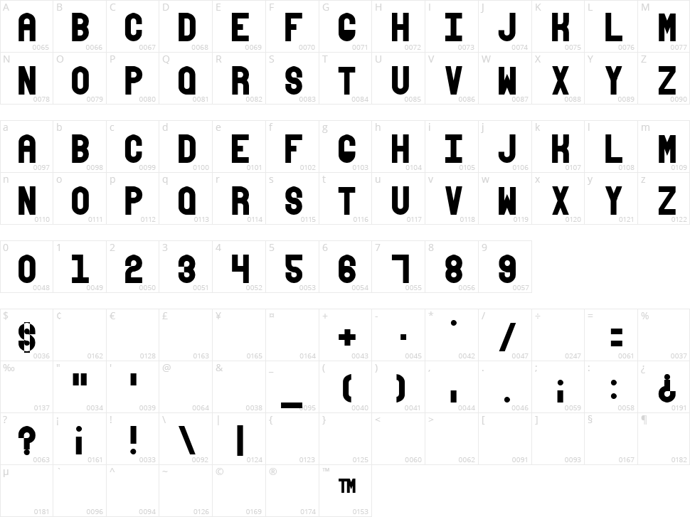 Absender Character Map