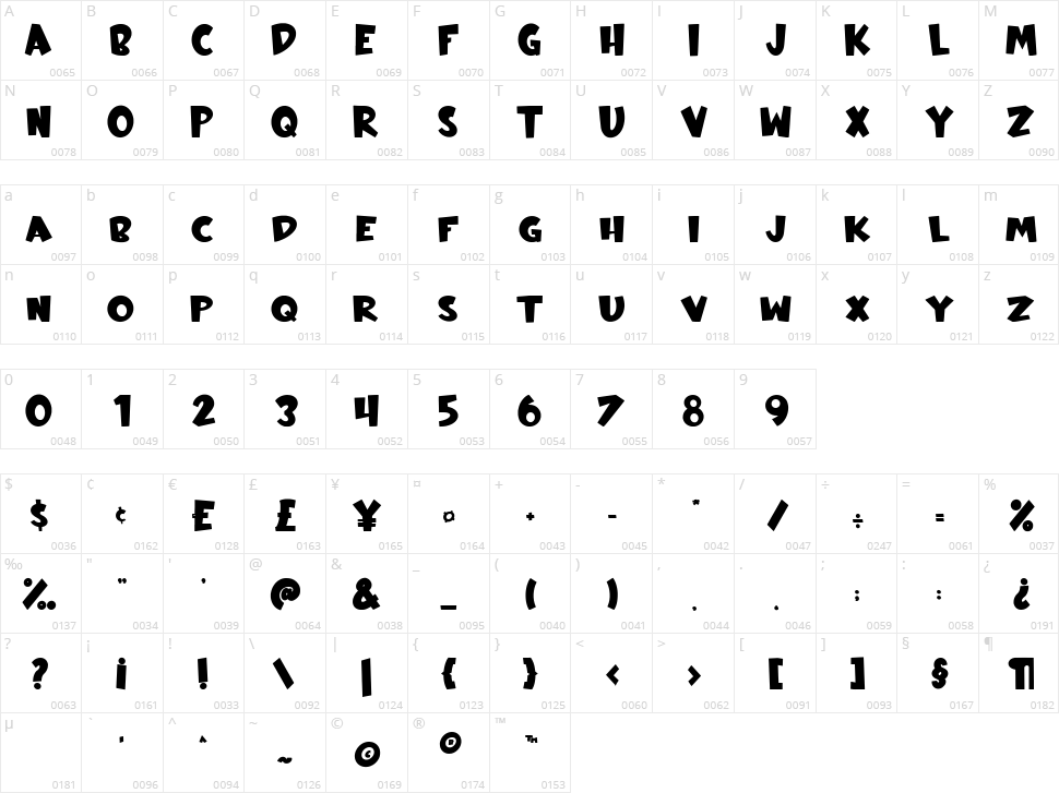 Absolute Inky Character Map