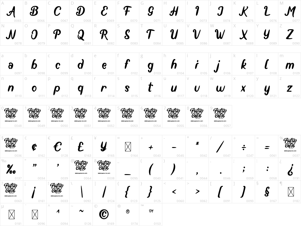 Absolute Joyful Character Map