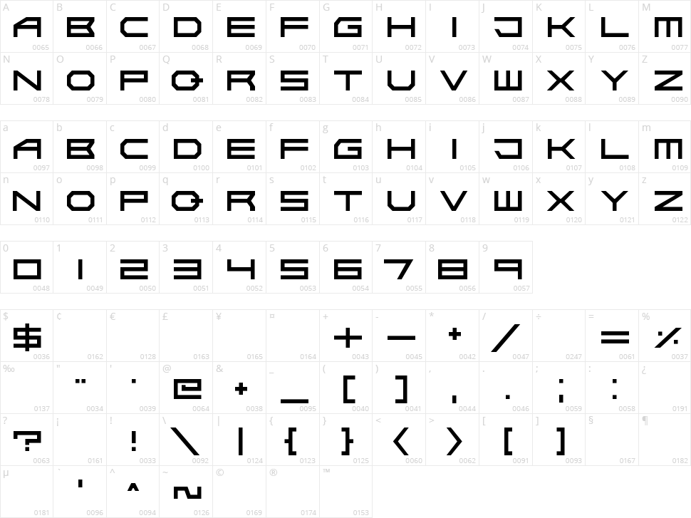 Absolute Zero Character Map