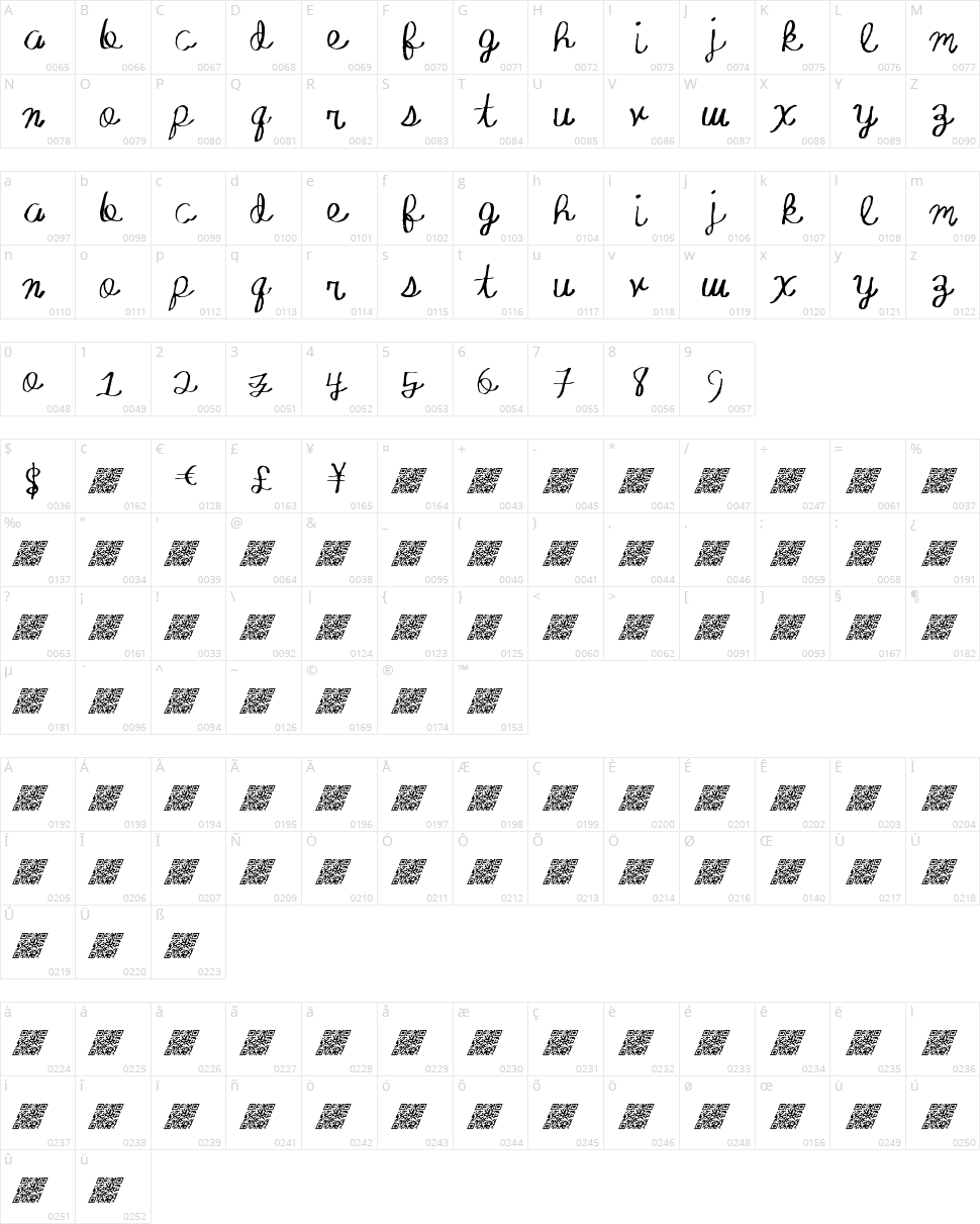 Absolute Invite Character Map