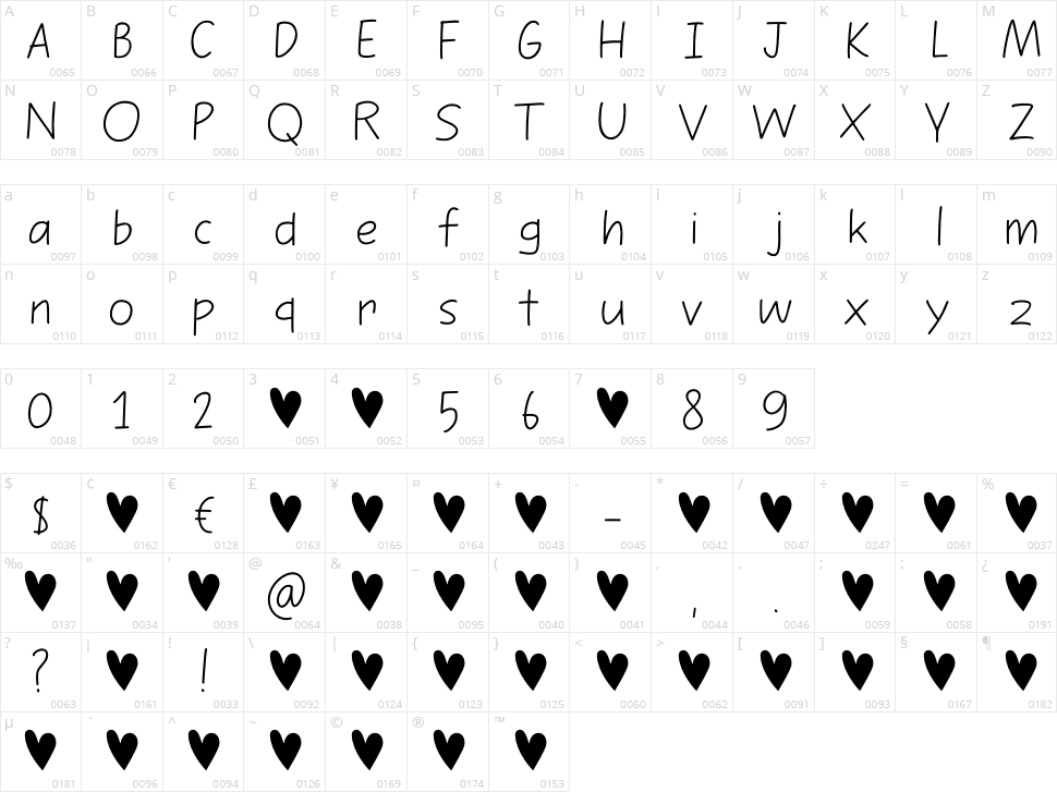 Absolutely Lovely Character Map