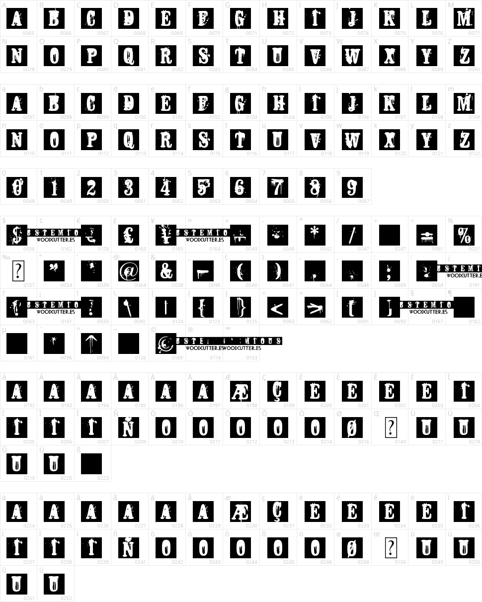 Abstemious Character Map