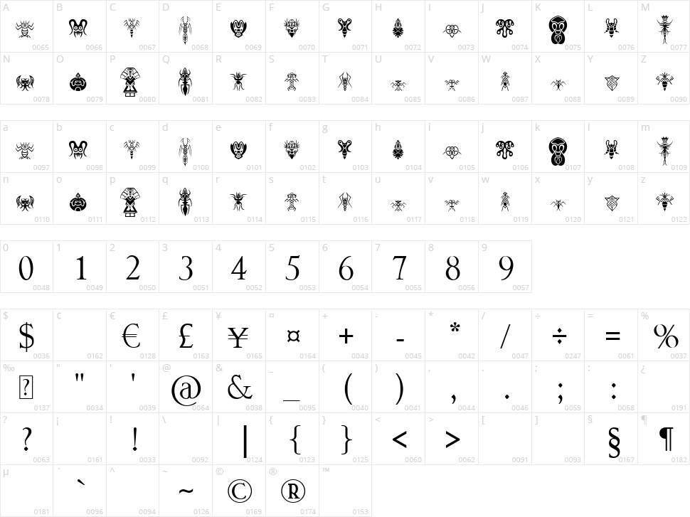 Abstract Alien Symbols Character Map
