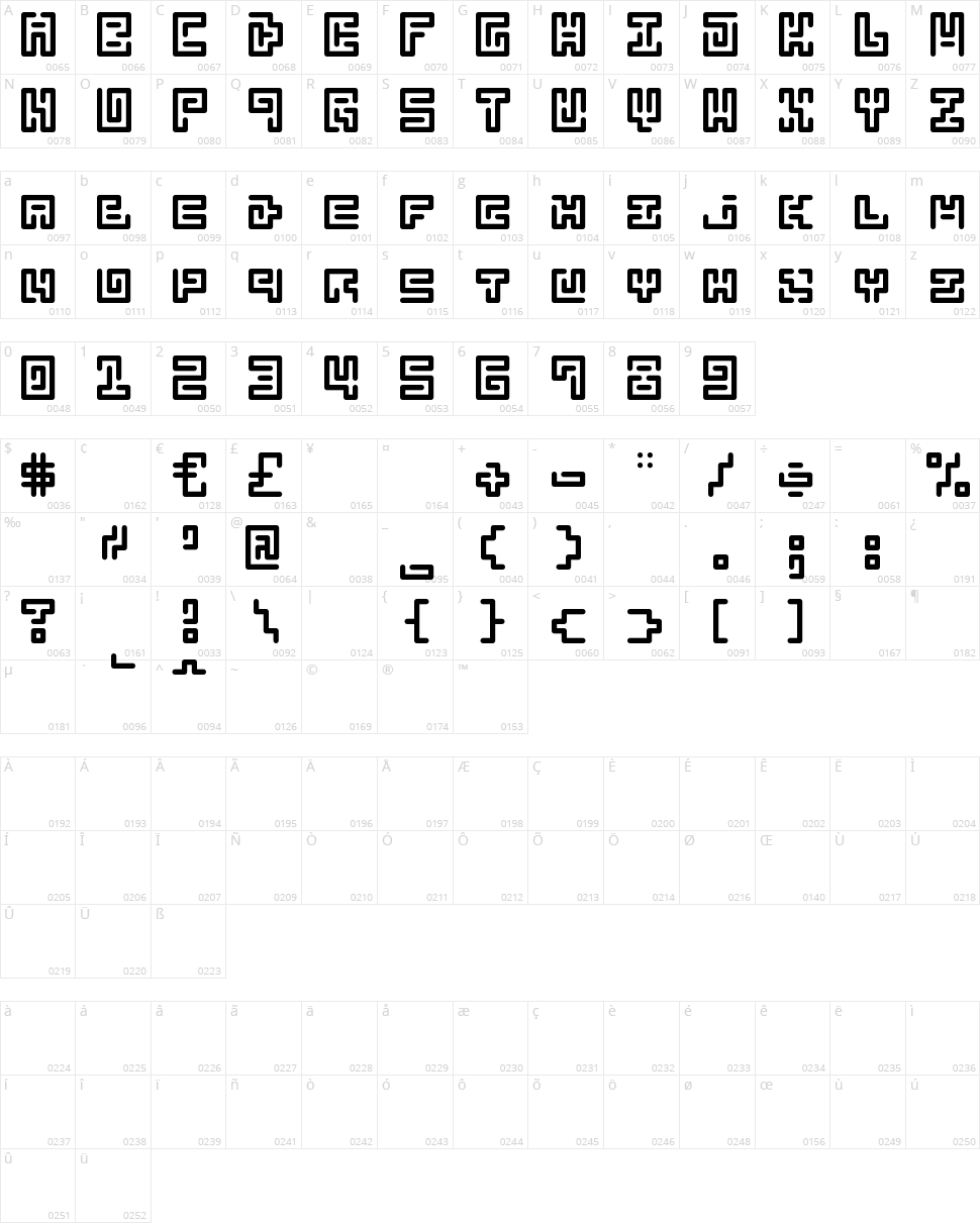 Abstract Labyrinth Rounded Character Map