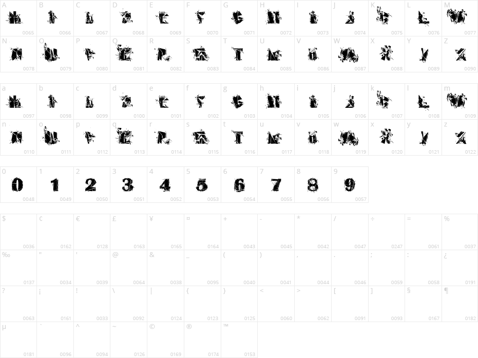 Abstract Rua Character Map