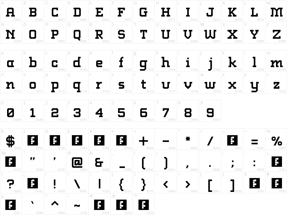 Abstract Slab Character Map