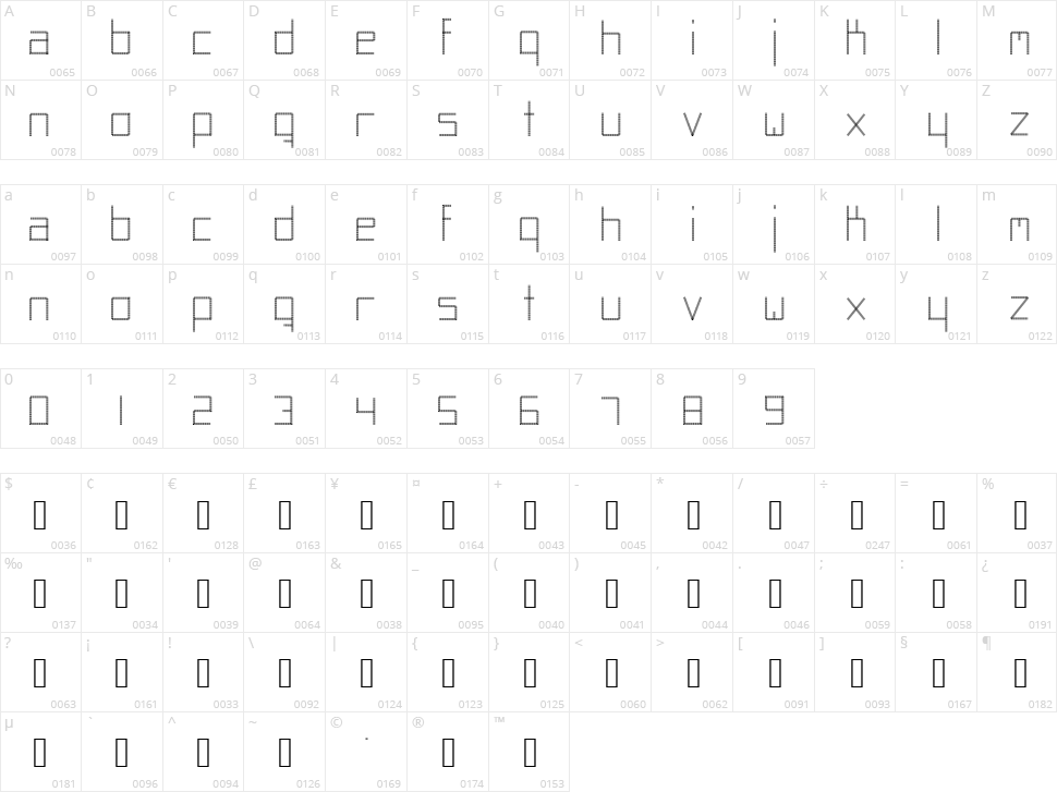 Abstracta Character Map