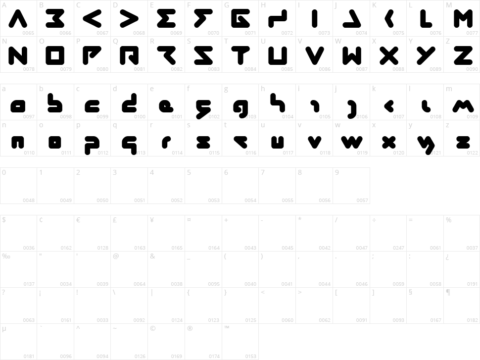 Abstrasctik Character Map