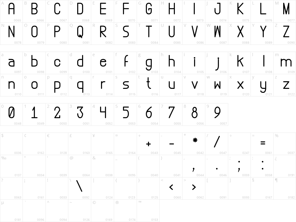Abstrec font TFB Character Map