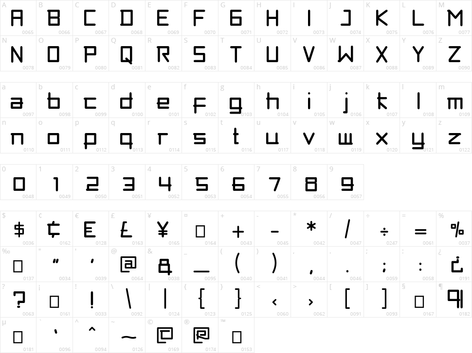 Abubble Character Map