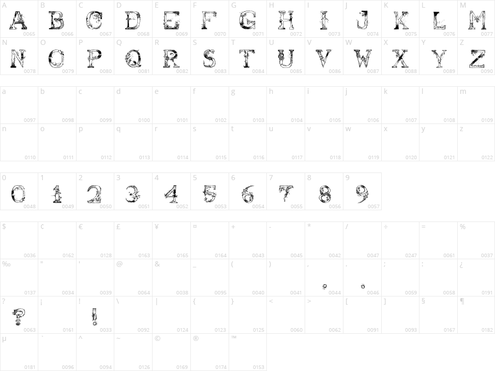 Abusive Pencil Character Map