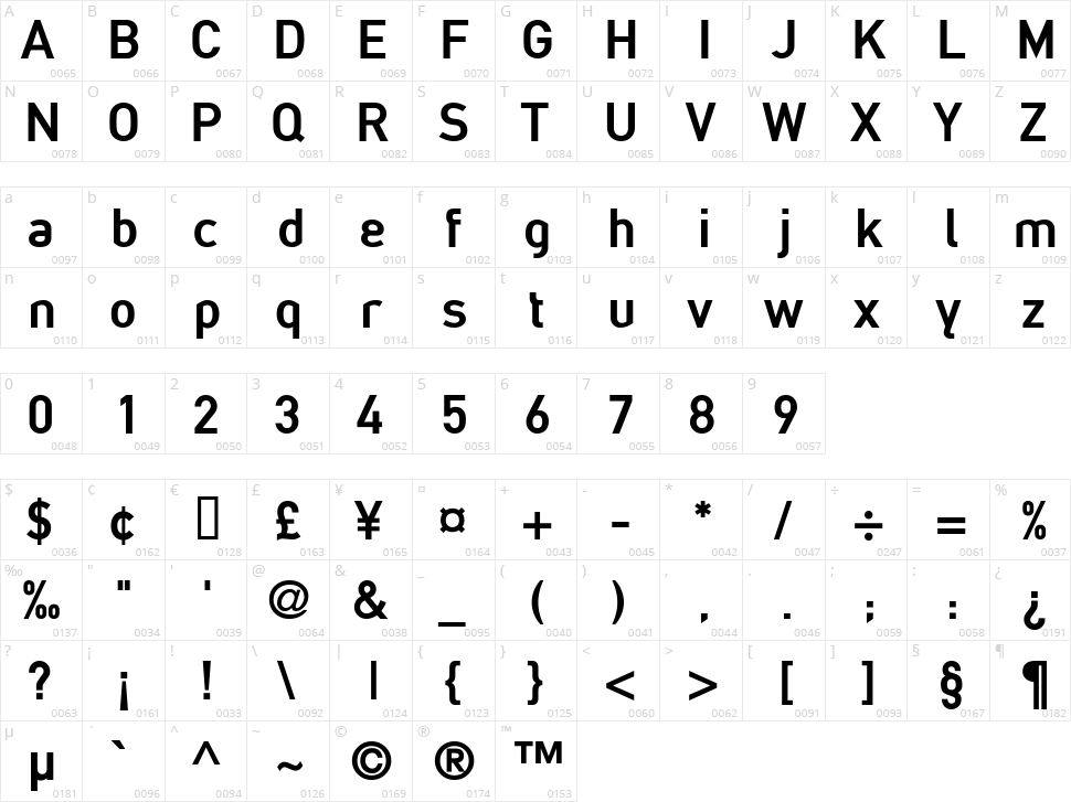 Abwechselnschrift Character Map