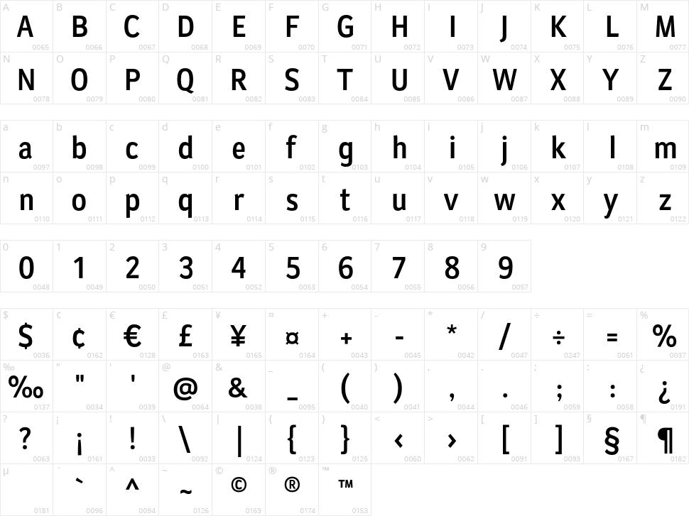 AC Texto Character Map