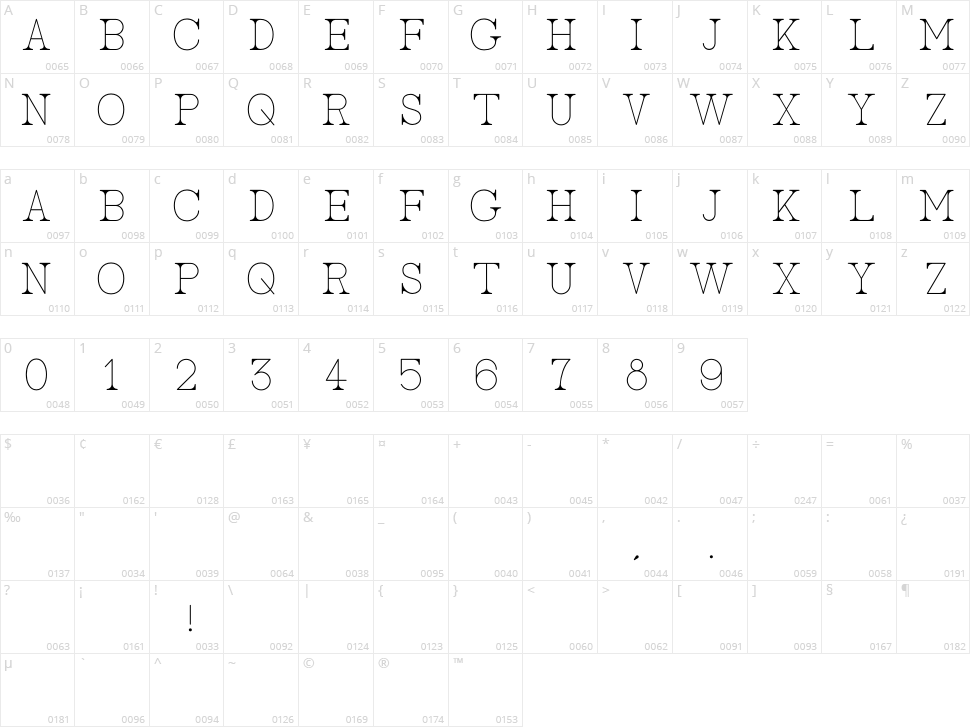 AC Big Serif Character Map