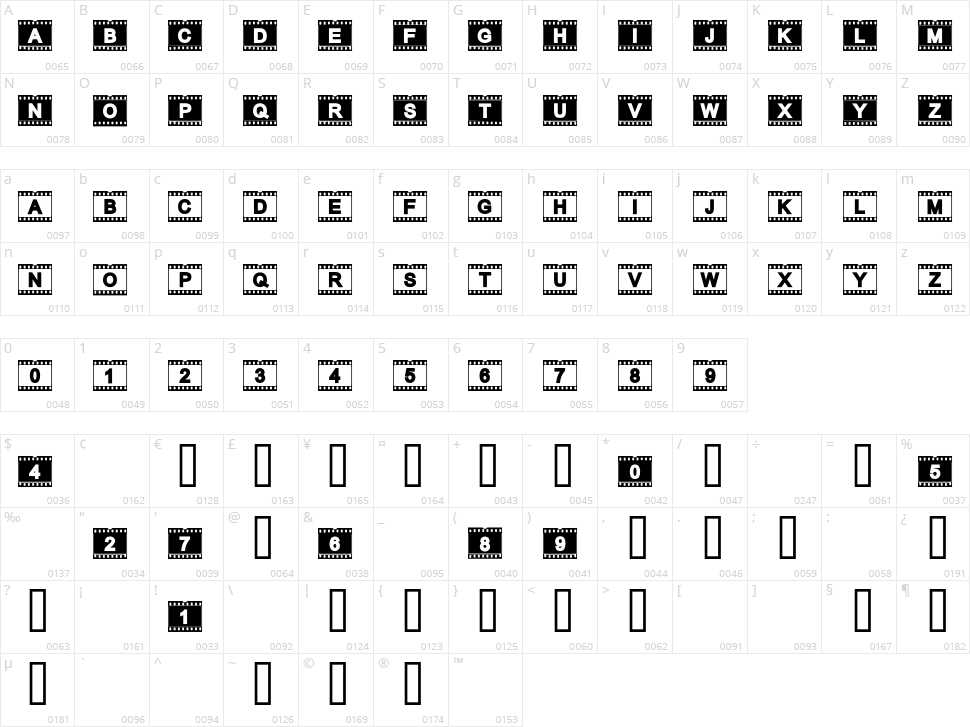 AC Fimstrip Character Map