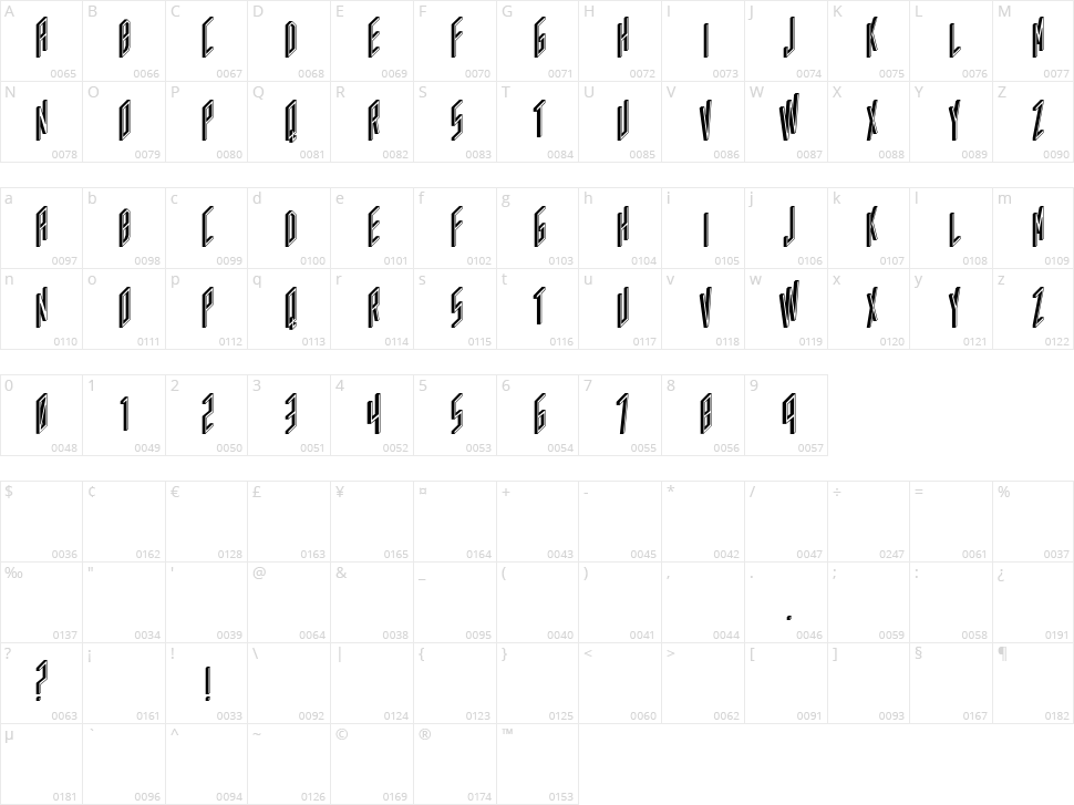 AC Framed Character Map