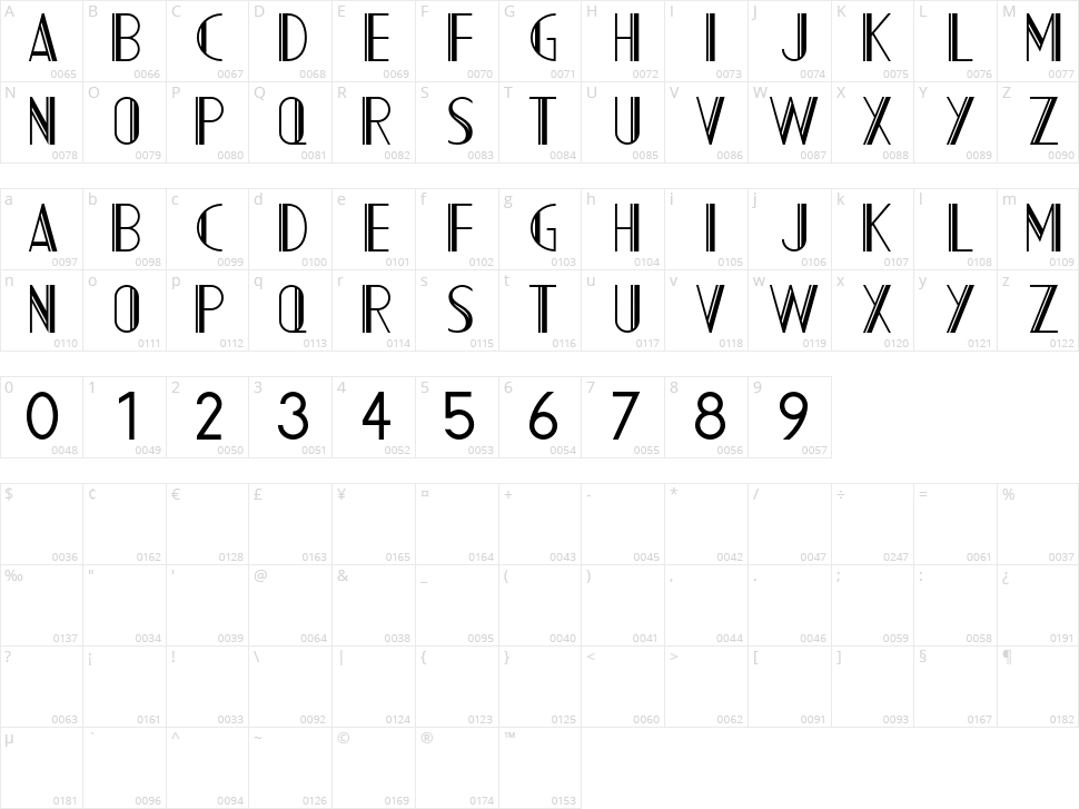 AC Mountain Character Map