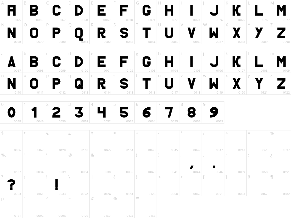 AC Thermes Character Map