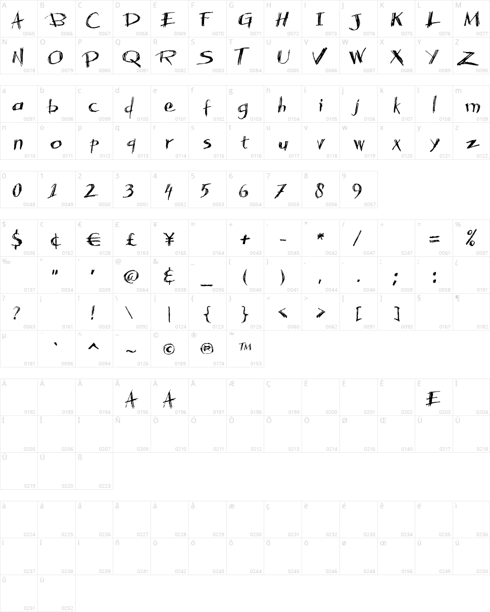 Acacia 23 Character Map