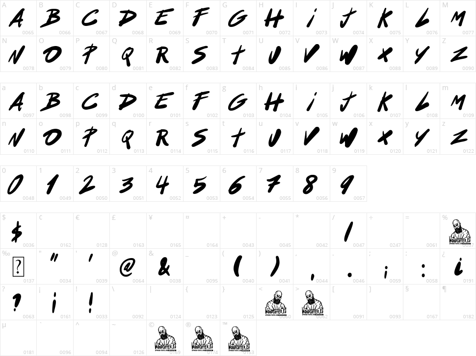 Acapulco Night Fever Character Map
