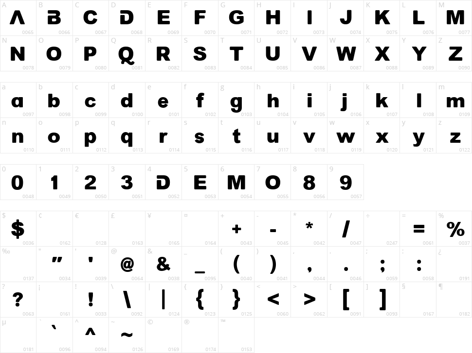 Accasia Character Map