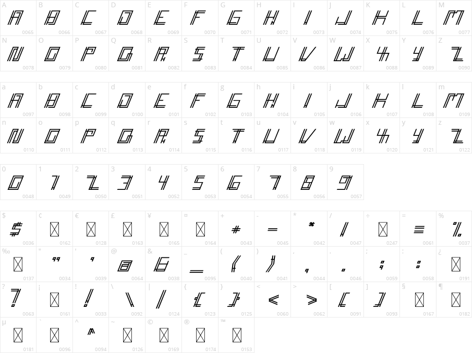 Accelera Character Map