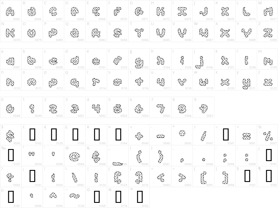 Accent Cookie Dough Character Map