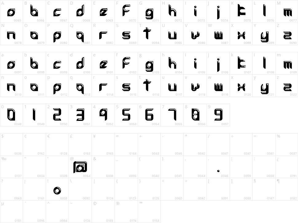 Accessories Soft Character Map