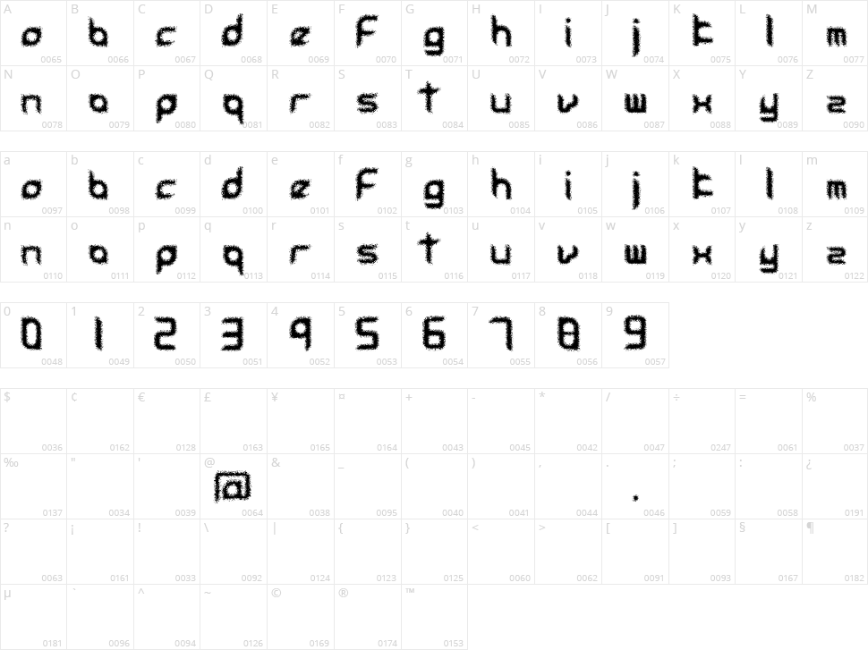 Accessories Urban Character Map