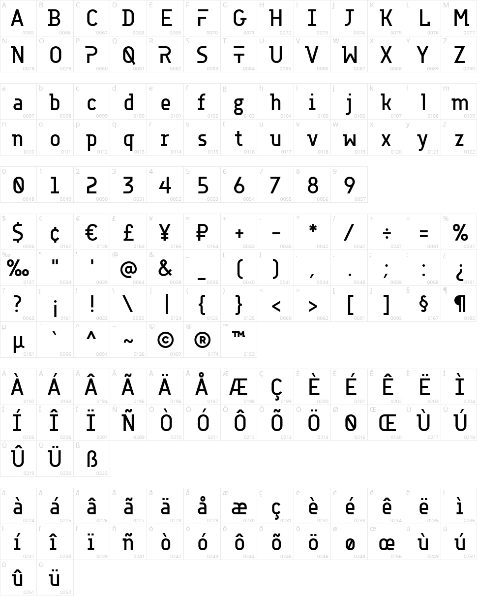 Accuratist Character Map