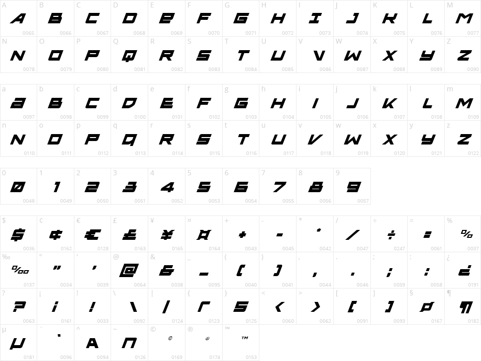 Ace of Swords Character Map