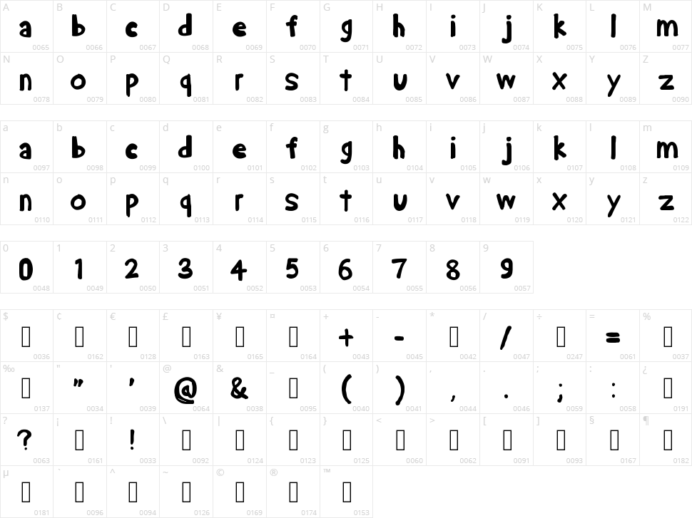 Ace Gaffigan Character Map