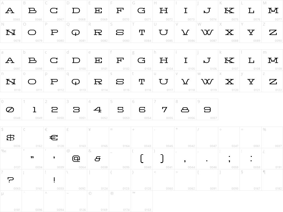 Acelerato Character Map