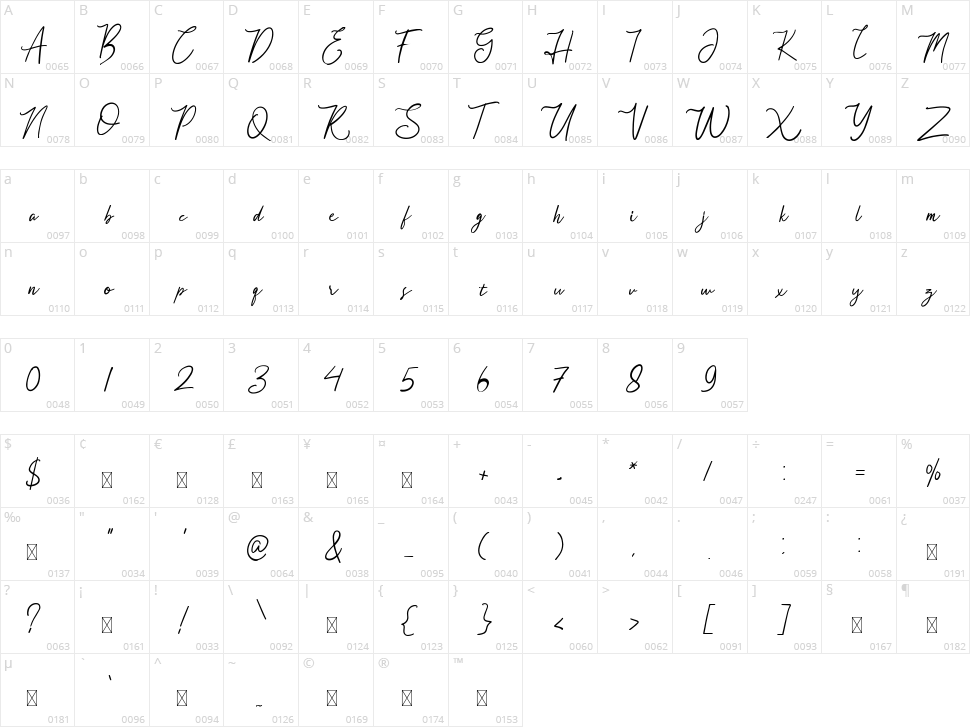 Acelire Rosse Character Map