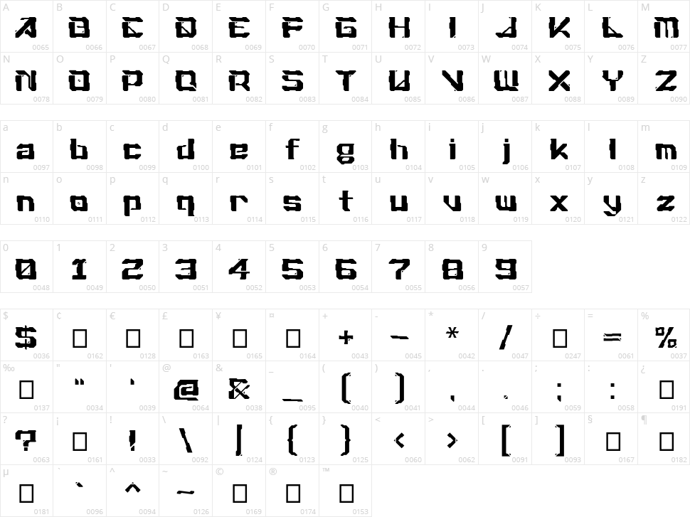 Achron Character Map