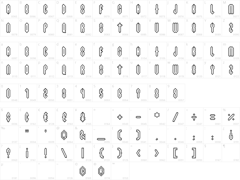 Acid Crush Character Map